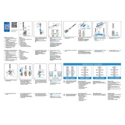 Test salivaire Drugcheck 3000 DRÄGER (50)
